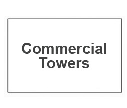 Our Clients